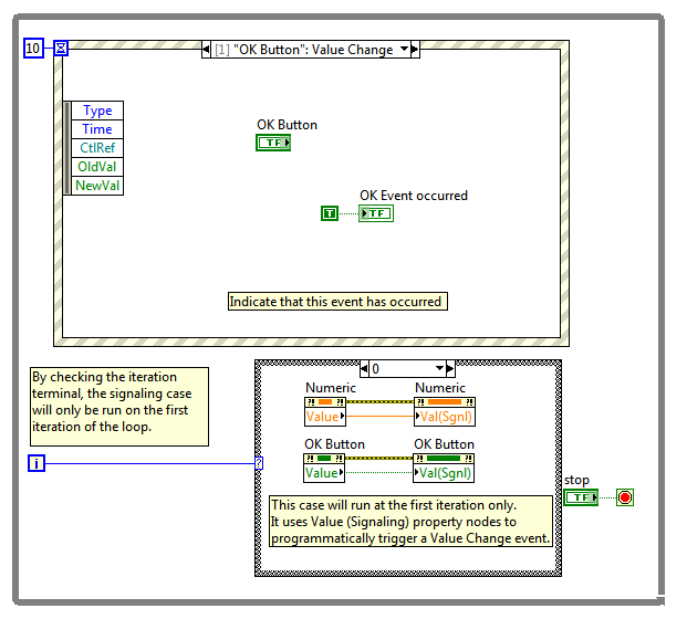 Signaling Example LV 2012 NI Verified.png