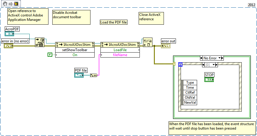 Display PDF File in Dialog Box LV 2012 NI Verified.png