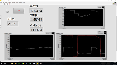 Voltage fluctuations_graphs.PNG