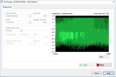 LabVIEW Test Panel_Channel AI0.PNG