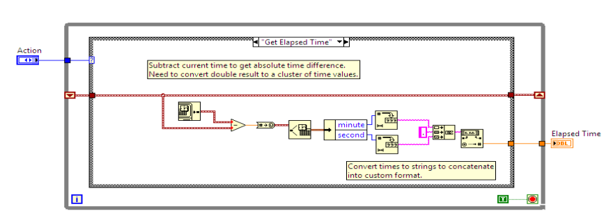 Elapsed Time Functional Global in Custom Format - NI Community