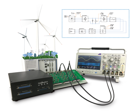 ModelingTech HIL Lab Concept