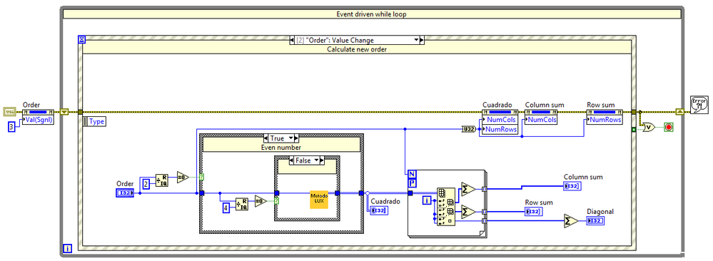 Magic Squares Generation LabVIEW 2012 NIVerified.PNG