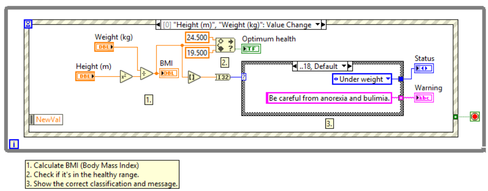 Body Mass Index Calculator for LabVIEW - NI Community