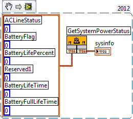 GetSystemPowerStatus Kernel32 dll LV_2012_NI_Verified.png