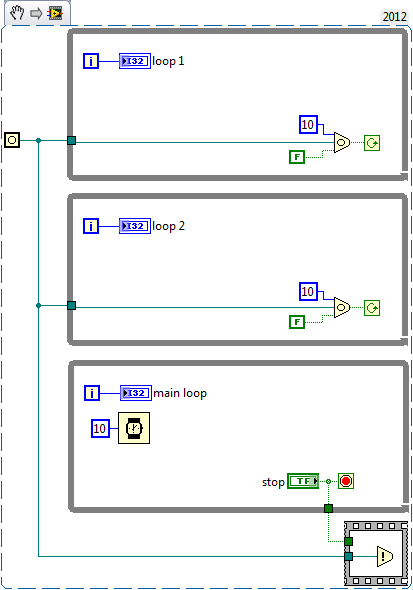 How to Stop Parallel Loops Using Occurrences - NI Community