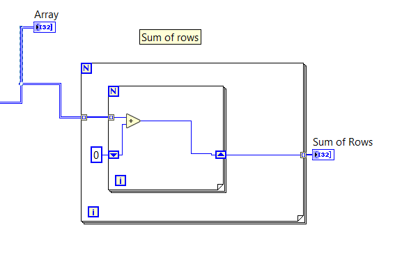 CLAD2017 - Answer the requirement: Sum those Rows - NI Community