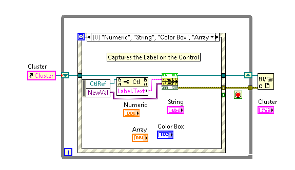 Unbundle example - NI Verified LV 2012.PNG