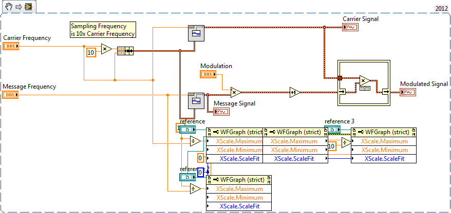 Simple AM Modulation LV_2012_NI_Verified.png