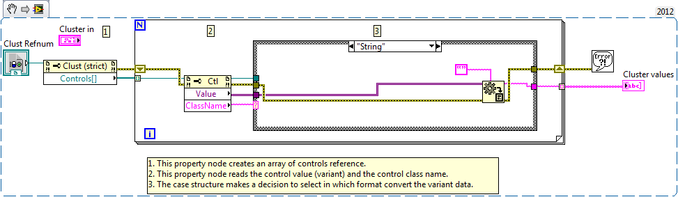 Cluster Control Current Values LV2012 NI verified.png