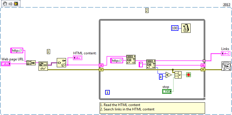 Web page Mapper LV2012 NI verified.png