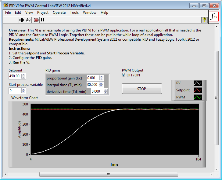 PID VI for PWM Control FP Screenshot 1.PNG