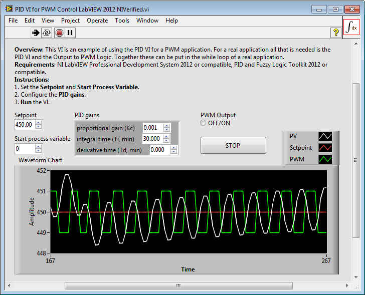 PID VI for PWM Control FP Screenshot 2.PNG