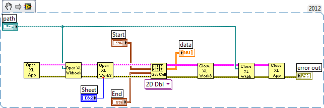 Read_Excel_Values LV2012_NI_Verified.png