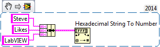 Hexadecimal String to Number Valid Inputs C.png