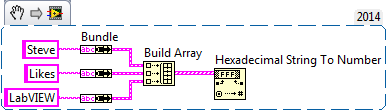 Hexadecimal String to Number Valid Inputs D.png