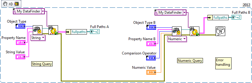 Simple Data Finder Query LV2012 NI Verified.png