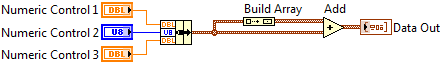 Output Data Structure.png