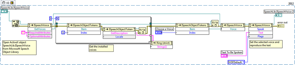 Text To Speech LV 2012 NI Verified.png