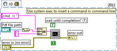 Open PDF via command line LV2012 NI verified.png