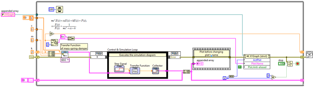 Iterate Transfer Function Screenshot.PNG