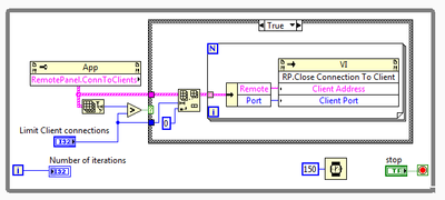 Limit Remote Front Panel Connections - LV2012 NIVerified.PNG