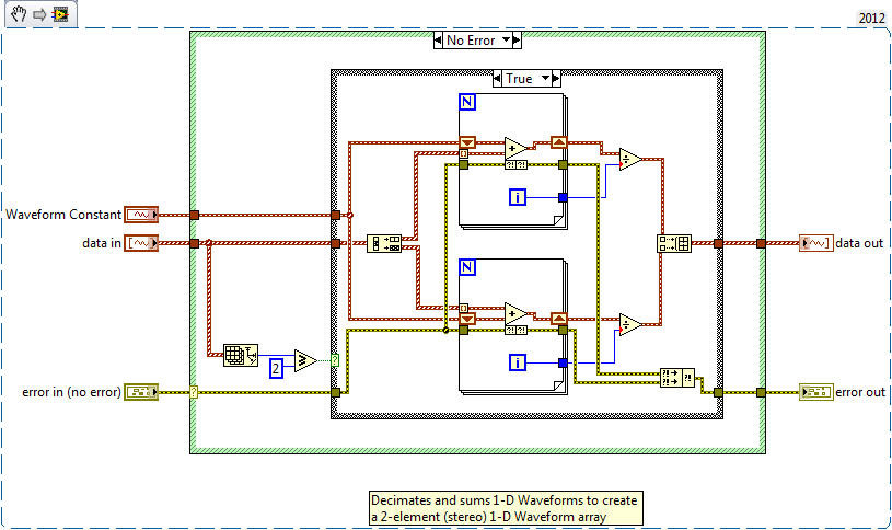 Waveform to Stereo LV2012 NI Verified.png