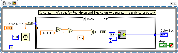 Changing Colors Depending on Percentage Input in LabVIEW - NI Community
