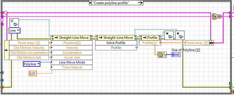 Creating a polyline profile