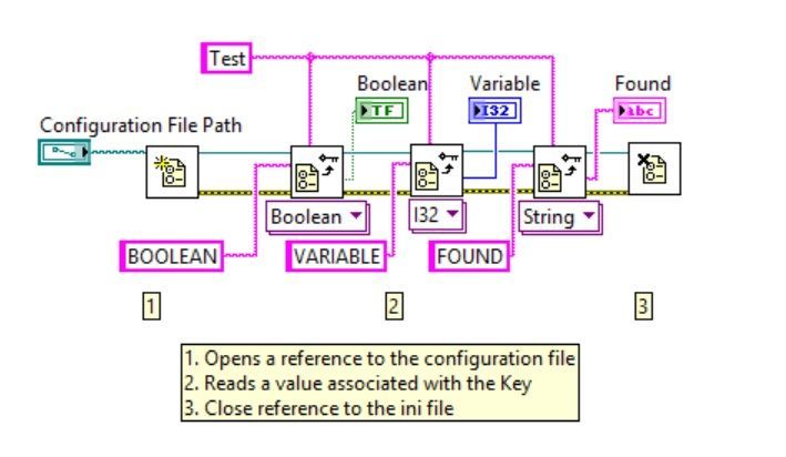 Read data from INI file LV2012 NI Verified BD.jpg