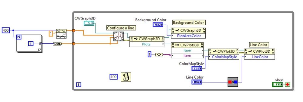 Changing Plot Color and Style of 3D Graph LV2012 NI Verified BD.jpg