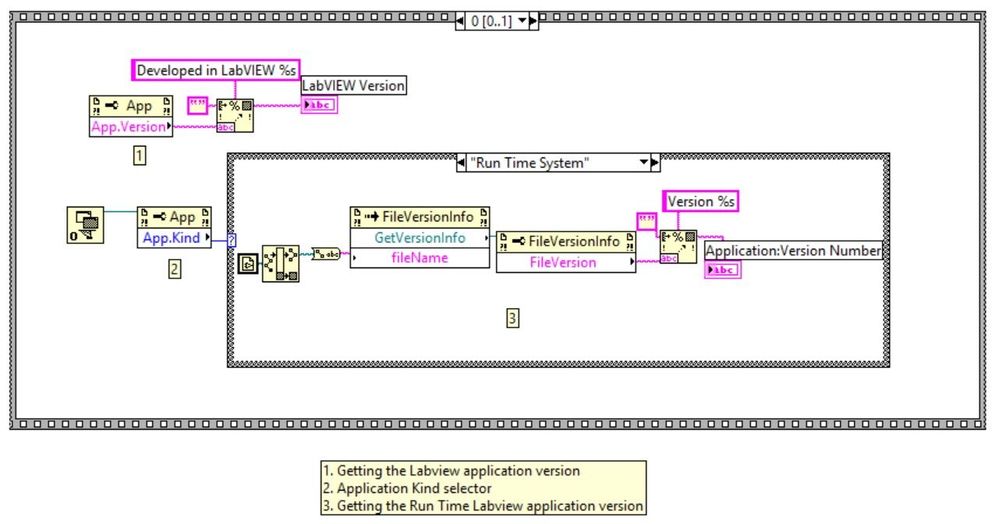 LabVIEW Version Information Using LabVIEW BD.jpg