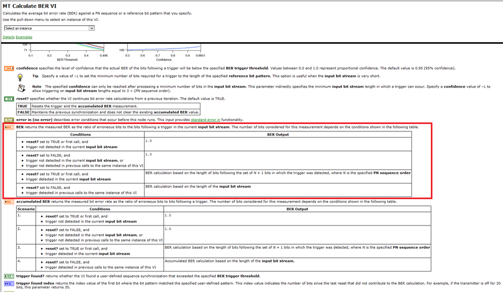 MT Calculate BER Help.PNG
