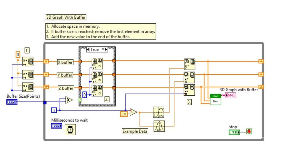 Show Live Data on 3D Graph with Buffer LV2012 NI Verified BD.jpg