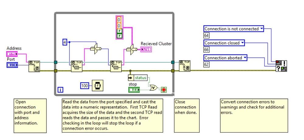 Sending Information in a Cluster to Another Computer by TCP_IP_Client LV2012 NI Verified BD.jpg