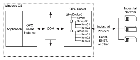 loc_eps_localopc.gif