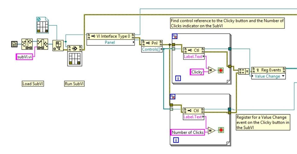 Handling Events Generated in a SubVI LV2012 NI Verified BD1.jpg