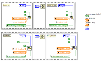 simultaneously-motor-movement.png