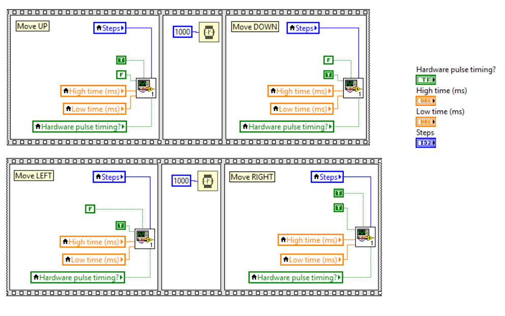 simultaneously-motor-movement.png