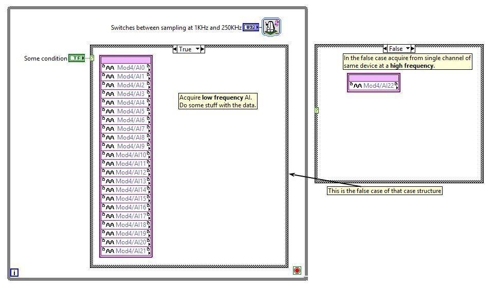 Maximum Sample rate affected by parallelism.JPG