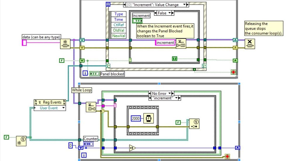 Stop an Event Structure from Queuing Events Using LabVIEW BD.jpg
