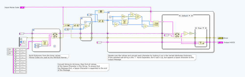 Example 2 - we had some NXG versions this time, this one using variants to build a Morse Code dictionary