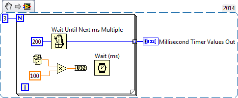 Millisecond Timer Values.png