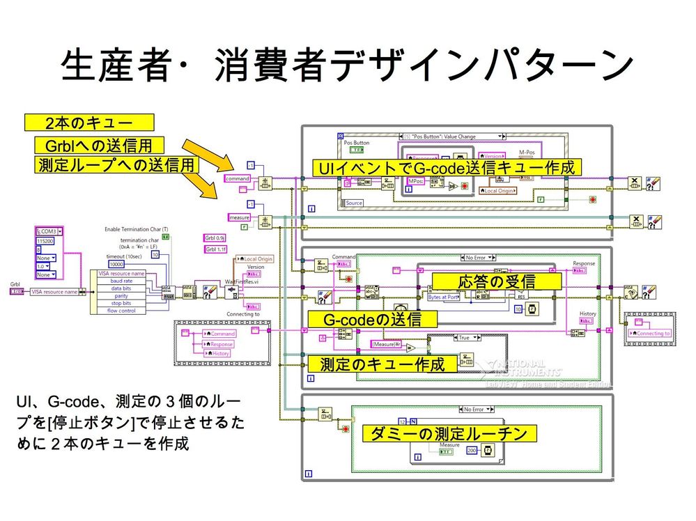 lvGS_diagram.jpg