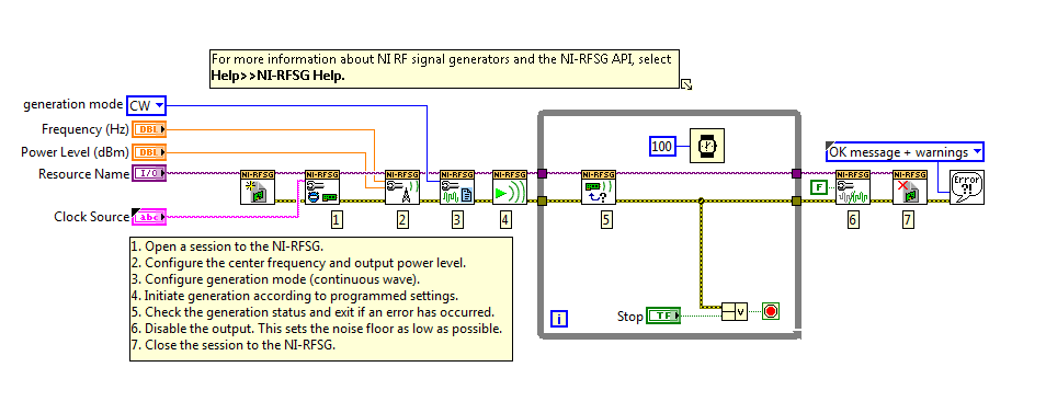 RFSG block.PNG