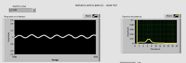 When I connect the sensor (+ arduino) it worsk showing the FFT in "real time"