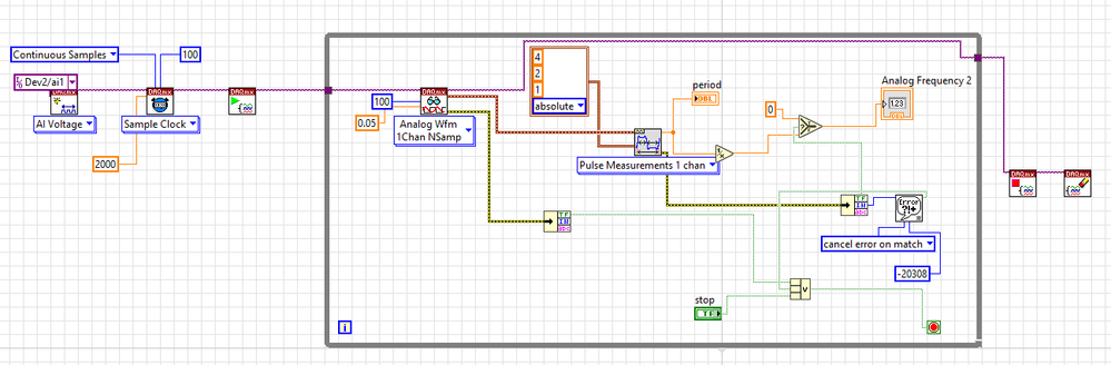 Analog Frequency Measurement.png