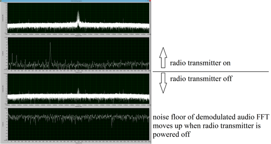 FFT_noiseFloor.png