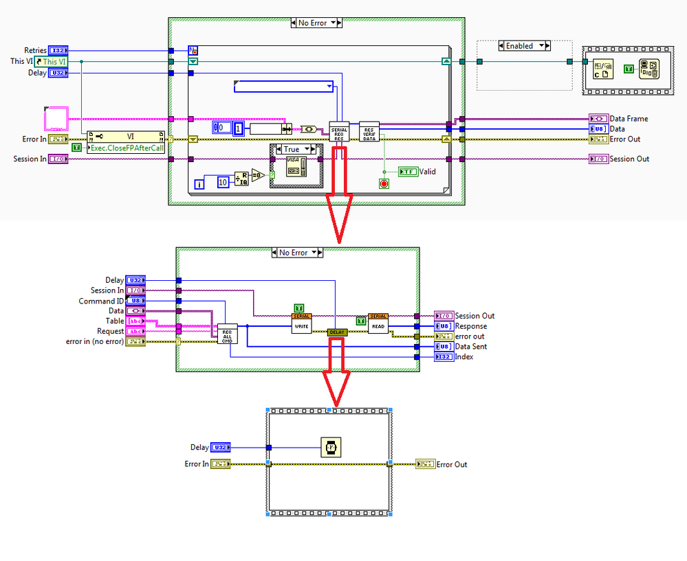 Serial Asynchronous Clones.png