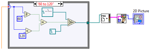 Multiple if else if statement to load different images into 2D Picture ...